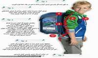 ویژگی‌های کوله‌پشتی استاندارد ویژه مدارس