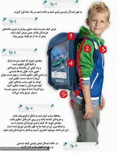 ویژگی‌های کوله‌پشتی استاندارد ویژه مدارس